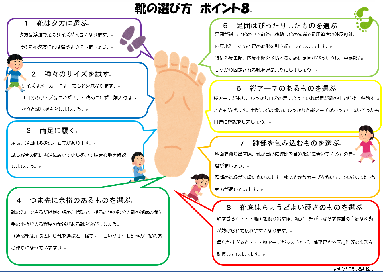 靴の選び方 8つのポイント アイレッグ通信 アイレッグニュース 小学生の内股を矯正器具で治療します 靴の選び方 8つのポイント アイレッグ通信 アイレッグニュース 小学生の内股を矯正器具で治療します